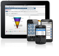 Sugar CRM Screen Shot